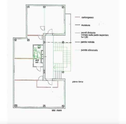 UFFICI DI RAPPRESENTANZA